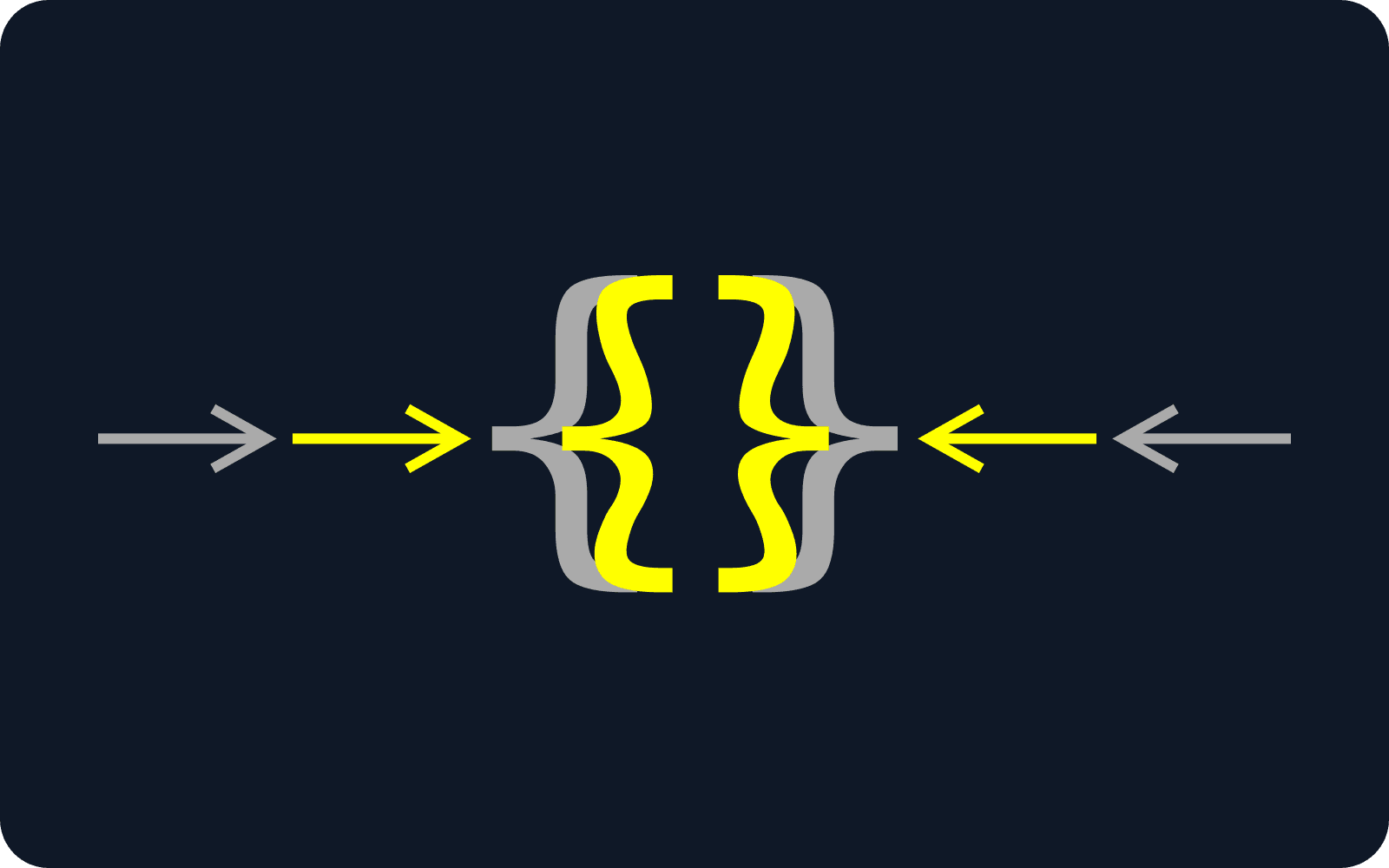 JSON Schema is a constraint system